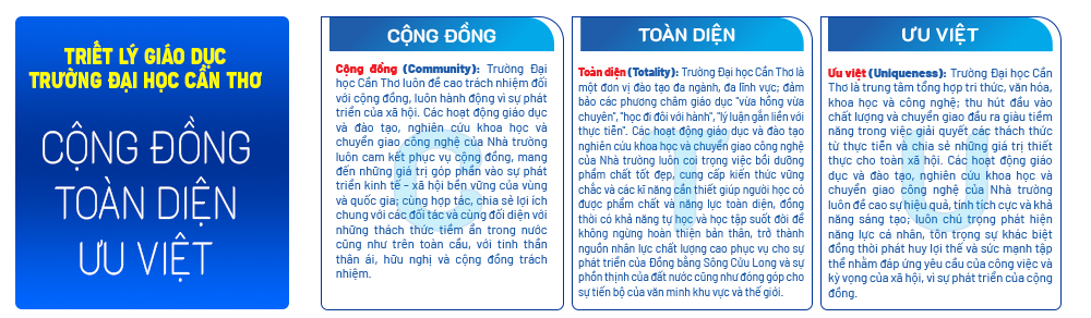 Trường Công Nghệ Thông Tin và Truyền Thông (CTU) facility 3