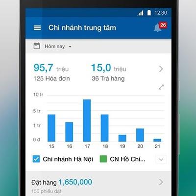 KiotViet Bình Thuận - Phần mềm quản lý bán hàng facility 2