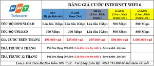Đăng Ký Mạng FPT Bắc Giang facility 2
