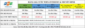 Đăng Ký Mạng FPT Bắc Giang facility 3