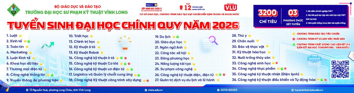 Trường Đại học Sư phạm Kỹ thuật Vĩnh Long facility 3