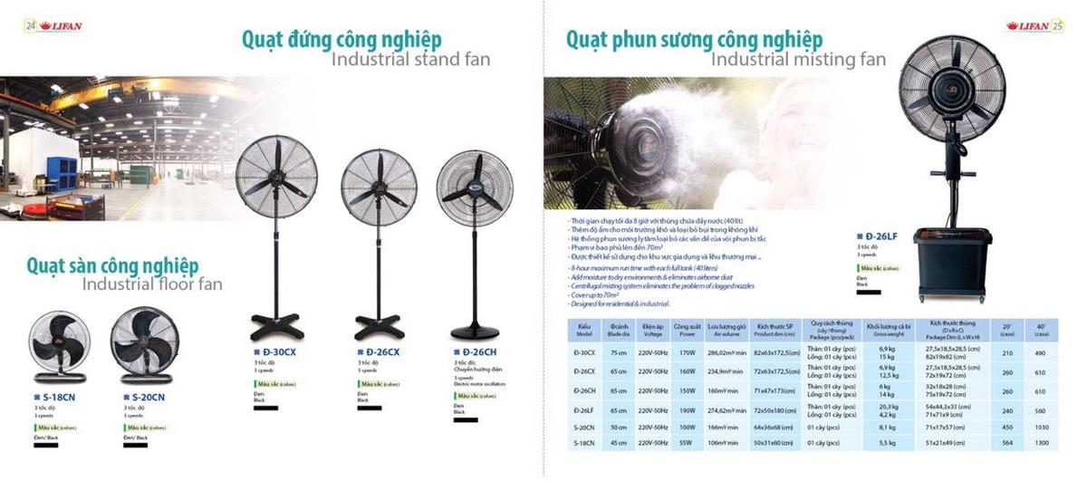 QUẠT ĐIỆN VIỆT - LIFAN facility 1