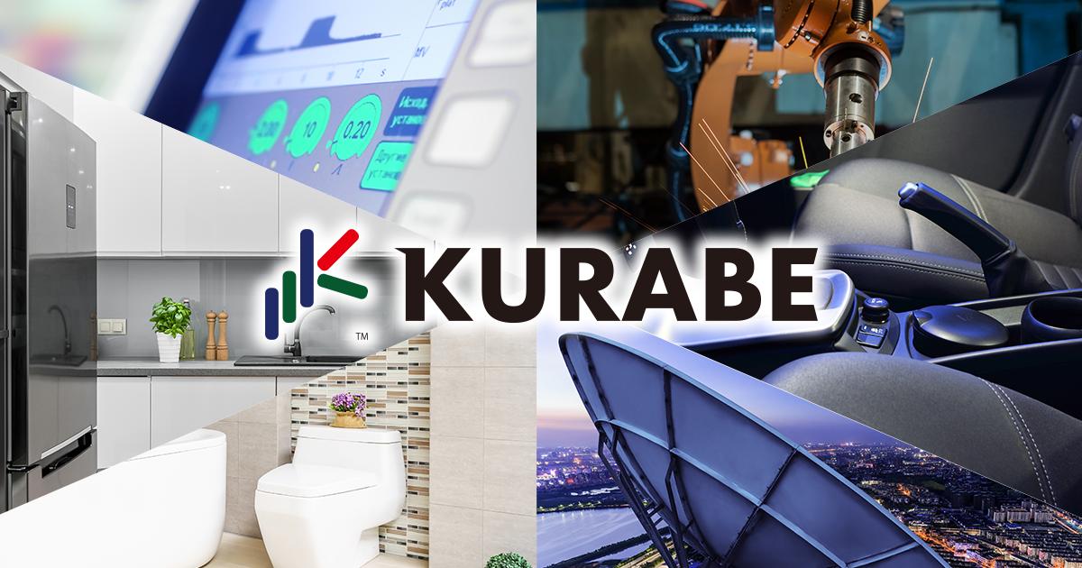 KURABE INDUSTRIAL(VIETNAM) Co., Ltd. facility 1