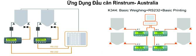 Công Ty Tnhh Cân Điện Tử Việt Nhật-CN Đà Nẵng facility 2