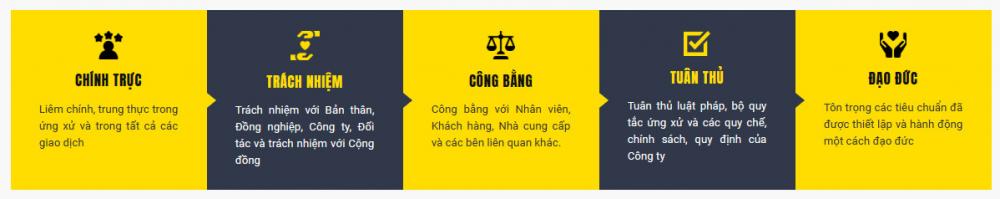 Công ty CP Kim Tín MDF Chơn Thành facility 3