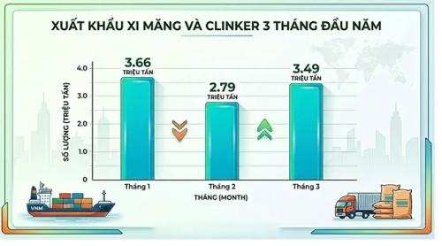 Vật liệu xây dựng facility 3